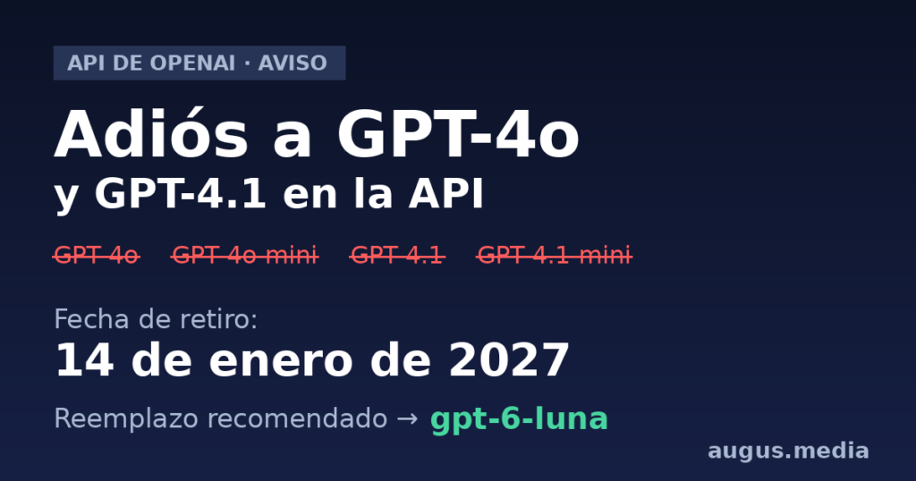 OpenAI retira GPT-4o, GPT-4o mini, GPT-4.1 y GPT-4.1 mini de la API el 14 de enero de 2027; reemplazo gpt-6-luna